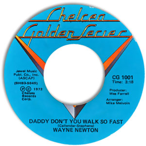 Daddy Don't You Walk So Fast