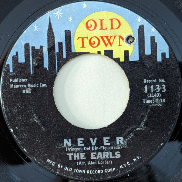 Never/ I Keep A Tellin' You