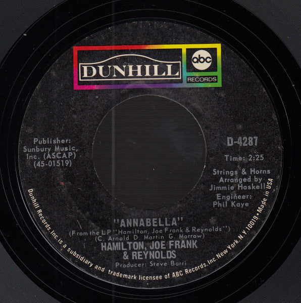 Annabella/ Goin' Down