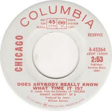 Does Anybody Really Know What Time It Is?