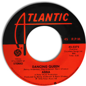 Dancing Queen/ That's Me