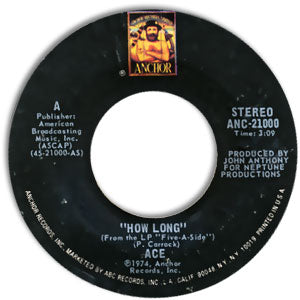 How Long/ Sniffin' About