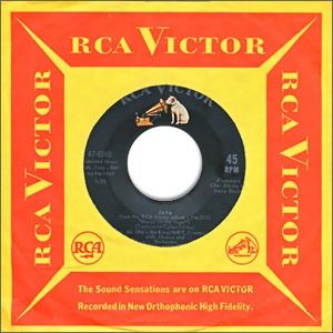 Java/ I Can't Get Started