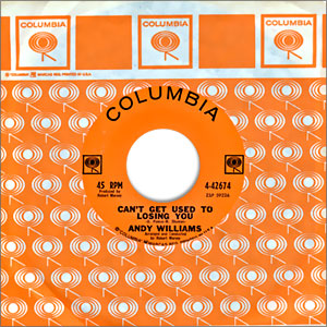 Can't Get Used To Losing You/ Days of Wine and Roses