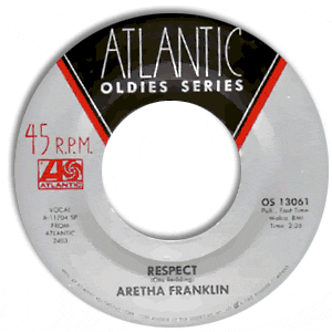 Respect / You're All I Need To Get By