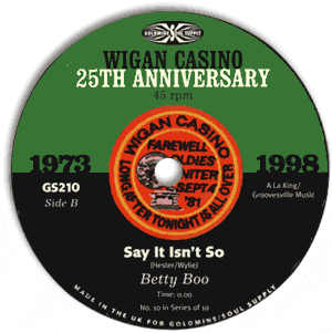 Say It Isn't So / Don't Pretend