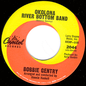 Okolona River Bottom Band