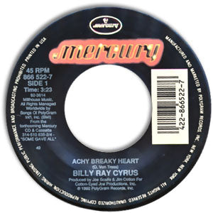 Achy Breaky Heart/ Wher'm I Gonna Live?