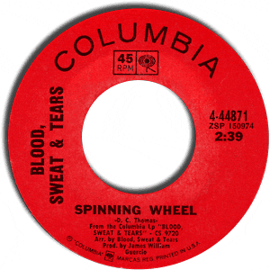 Spinning Wheel/ More and More