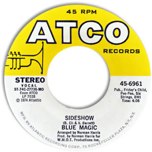 Sideshow/ Just Don't Want To Be Lonely