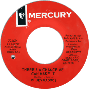 Pipe Dream/ There's A Chance We Can Make It