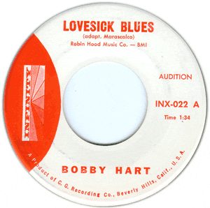 Lovesick Blues/ I Think It's Called A Heartache