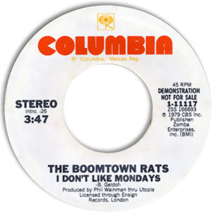 I Don't Like Mondays