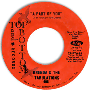 A Part Of You/ Where There's A Will (There's A Way)