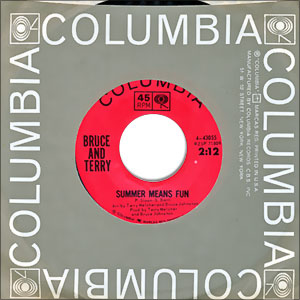 Summer Means Fun/ Yeah!