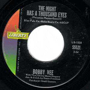 The Night Has A Thousand Eyes