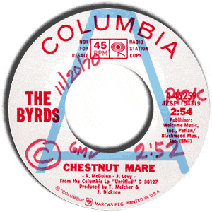 Chestnut Mare/ Just A Season