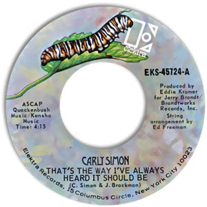 That's The Way I've Always Heard It Should Be/ Alone