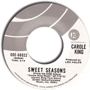 Sweet Seasons/ Pocket Money