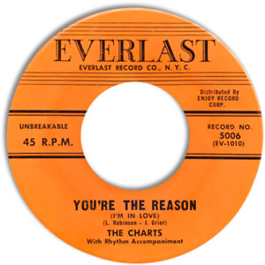 You're The Reason (I'm In Love)/ I've Been Wondering
