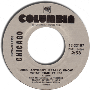 Does Anybody Really Know What Time It Is? / Free