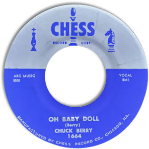 Oh Baby Doll/ Lajaunda (Espanol)