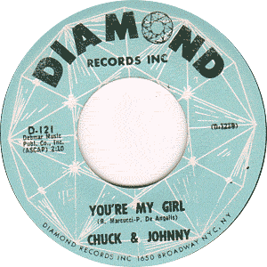 I Love You The Way You Are