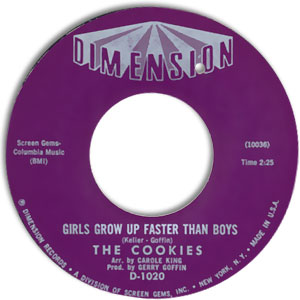 Girls Grow Up Faster Than Boys/ Only To Other People