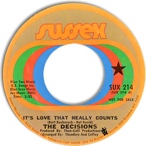 It's Love That Really Counts/ I Can't Forget About You