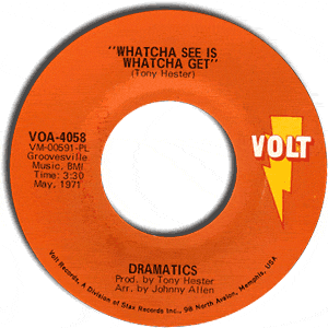 Whatcha See Is Whatcha Get/ Thankful For Your Love