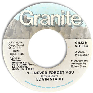 Pain/ I'll Never Forget You