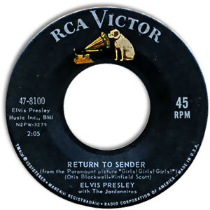 Return To Sender/ Where Do You Come From