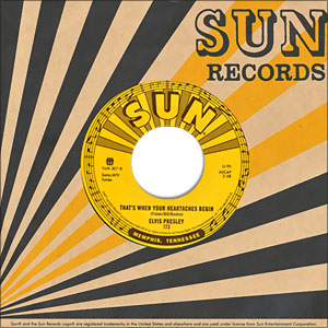 My Happiness/ That's When Your Heartaches Begin