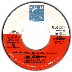 All We Need (Is Another Chance)