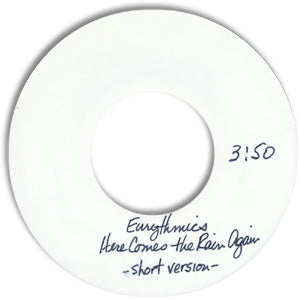 Here Comes The Rain Again