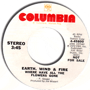 Where Have All The Flowers Gone