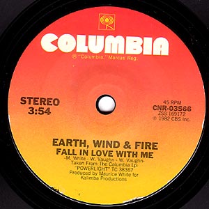 Fall In Love With Me