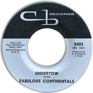 Undertow/ Return To Me