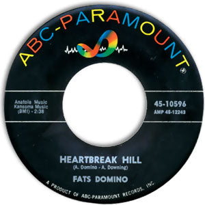 Heartbreak Hill/ Kansas City