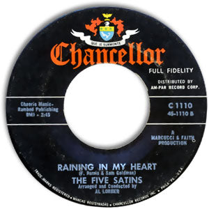 The Masquerade Is Over/ Raining In My Heart