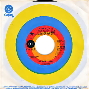 Here Comes That Rainy Day Feeling Again/ I Gotta Dream