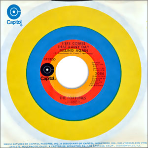 Here Comes That Rainy Day Feeling Again/ I Gotta Dream