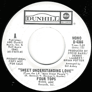 Sweet Understanding Love