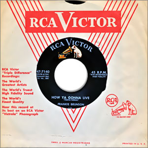 How Ya Gonna Live/ What A Diff'rence A Day Made