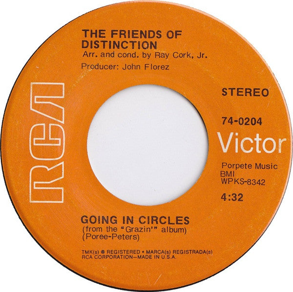 Going In Circles/ Let Yourself Go