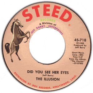 Did You See Her Eyes/ Falling In Love