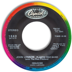 Imagine/ It's So Hard