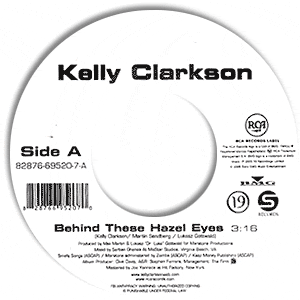 Behind These Hazel Eyes/ Beautiful Disaster (Live)