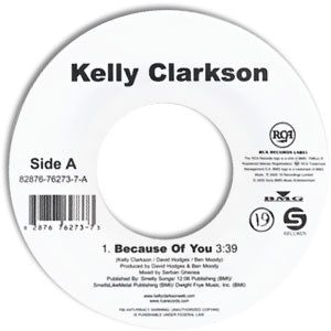 Because of You/ Behind These Hazel Eyes