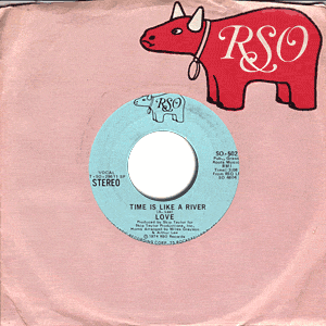 Time Is Like A River